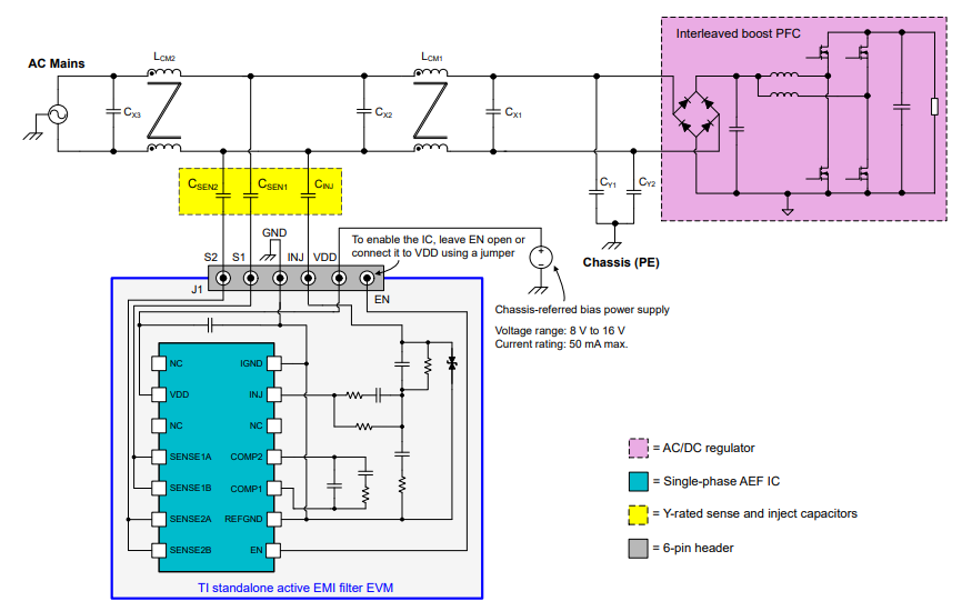 Schematic - Texas Instruments TPSF12C1QEVM Evaluation Module